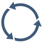 circle